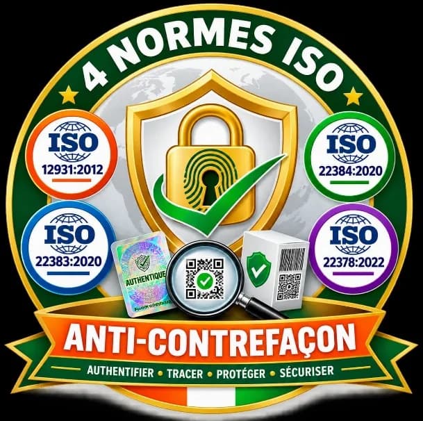 Les 4 normes ISO anti-contrefaçon